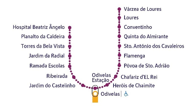 Extensão da Linha Violeta
